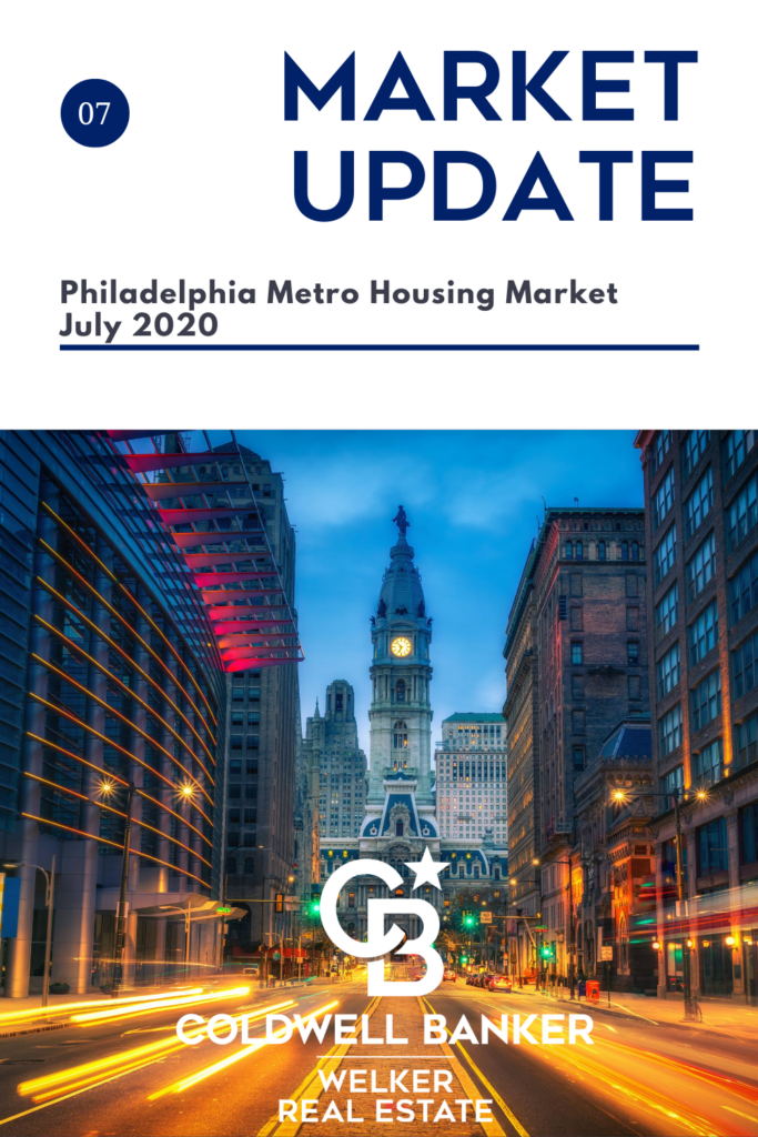 Phila Metro Housing Market Update July 2020